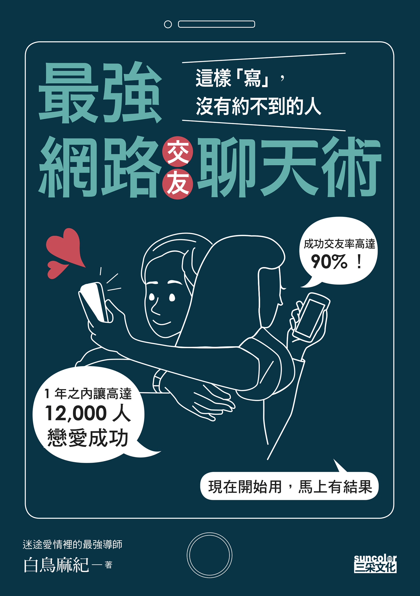 最強網路聊天術
