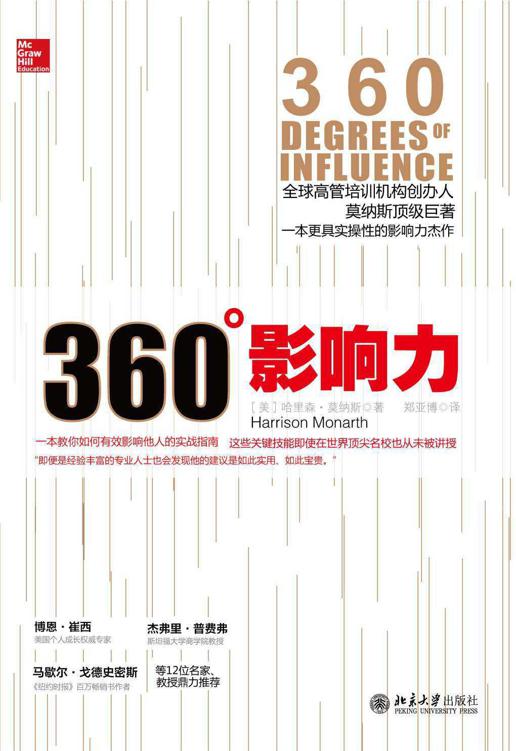 360°影响力