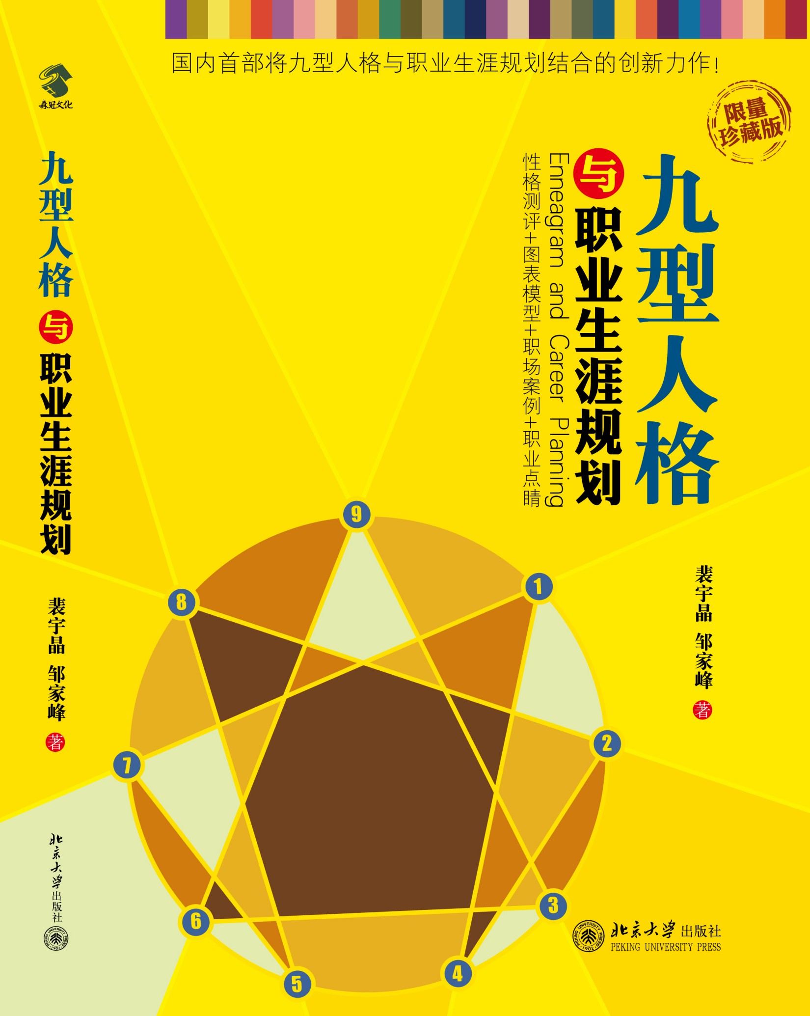 九型人格与职业生涯规划