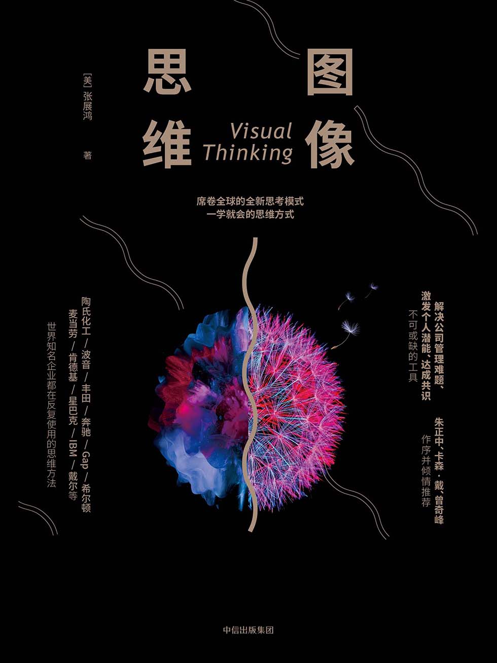 图像思维