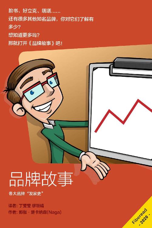 品牌故事（各大品牌“发家史”）