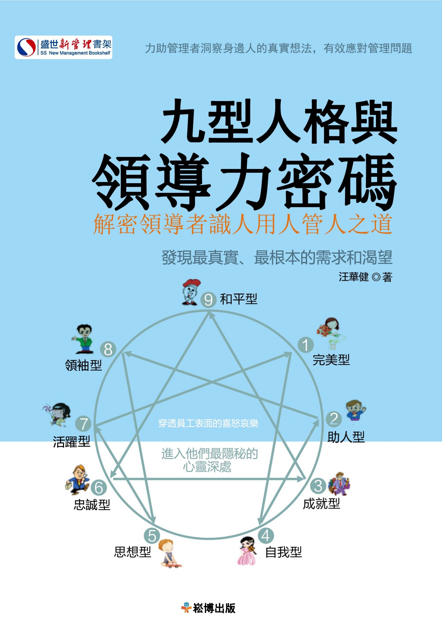 九型人格與領導力密碼