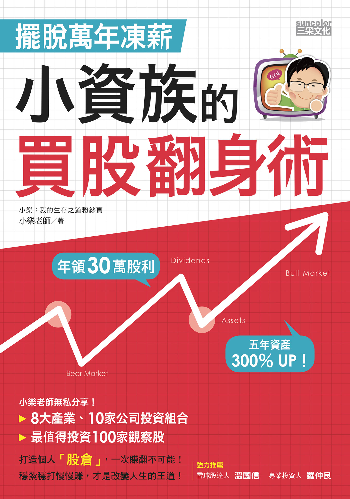 擺脫萬年凍薪 小資族的買股翻身術