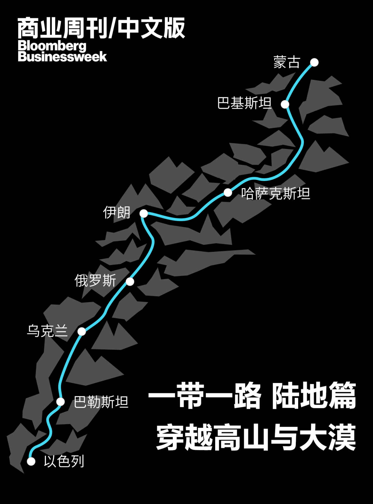 商業週刊/中文版：一帶一路 穿越高山與大漠 陸地篇