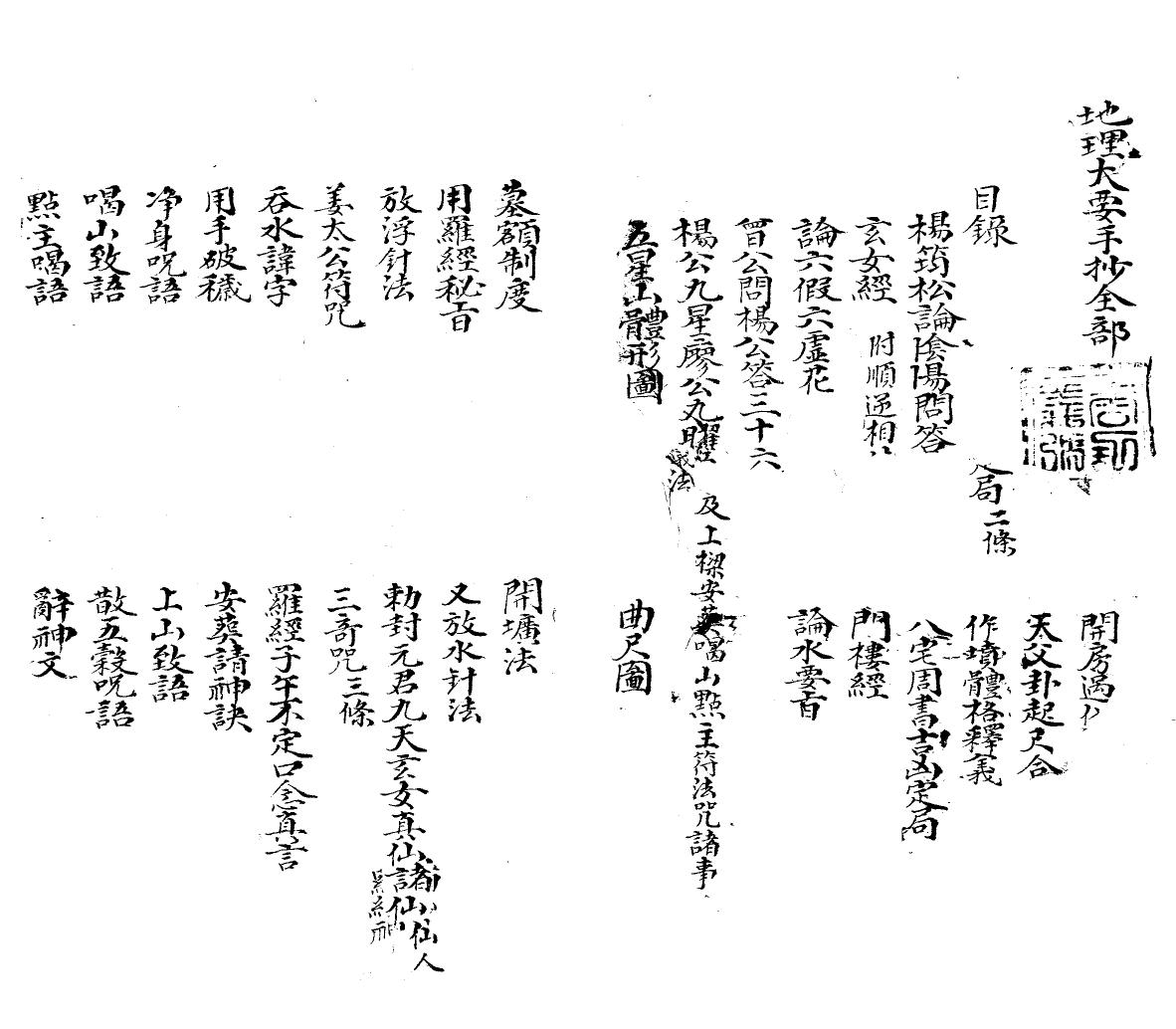民间手抄地理大要
