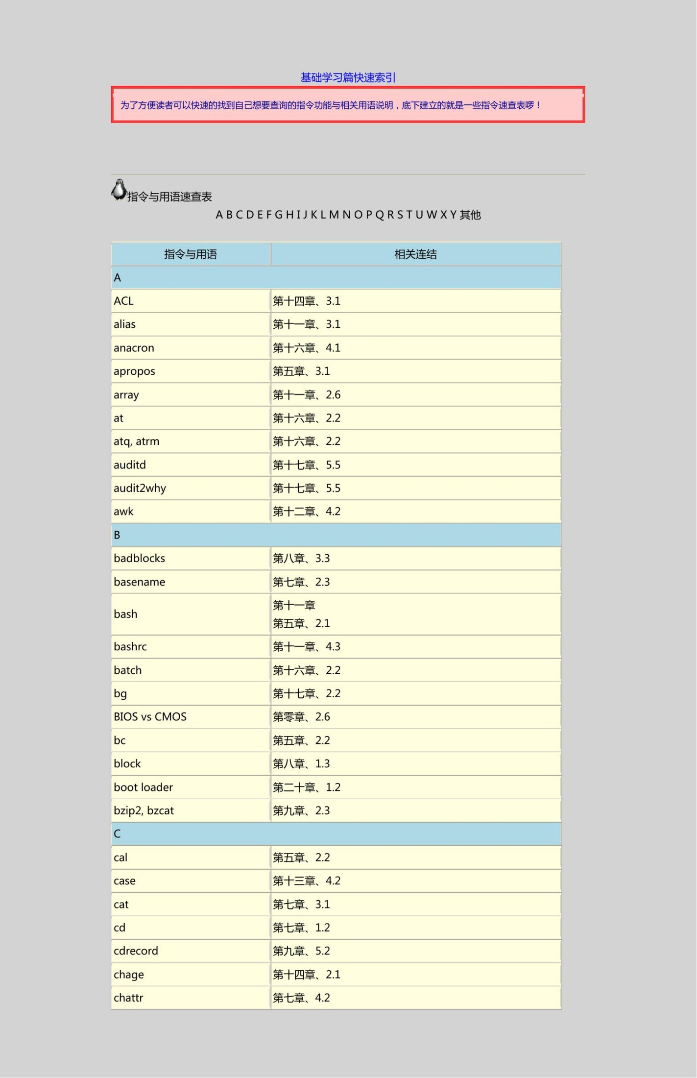 鸟哥：鸟哥的 Linux 私房菜