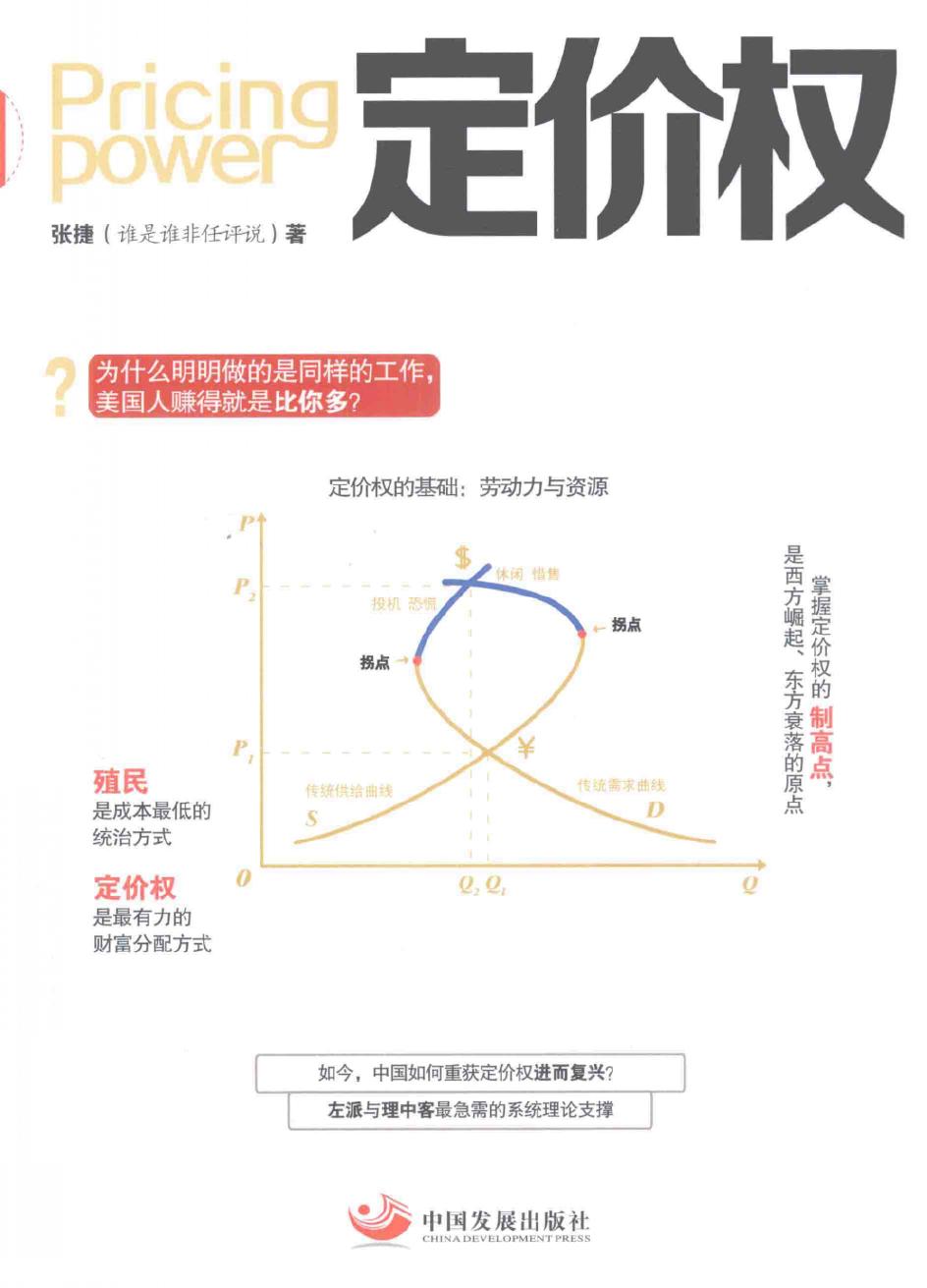 定价权