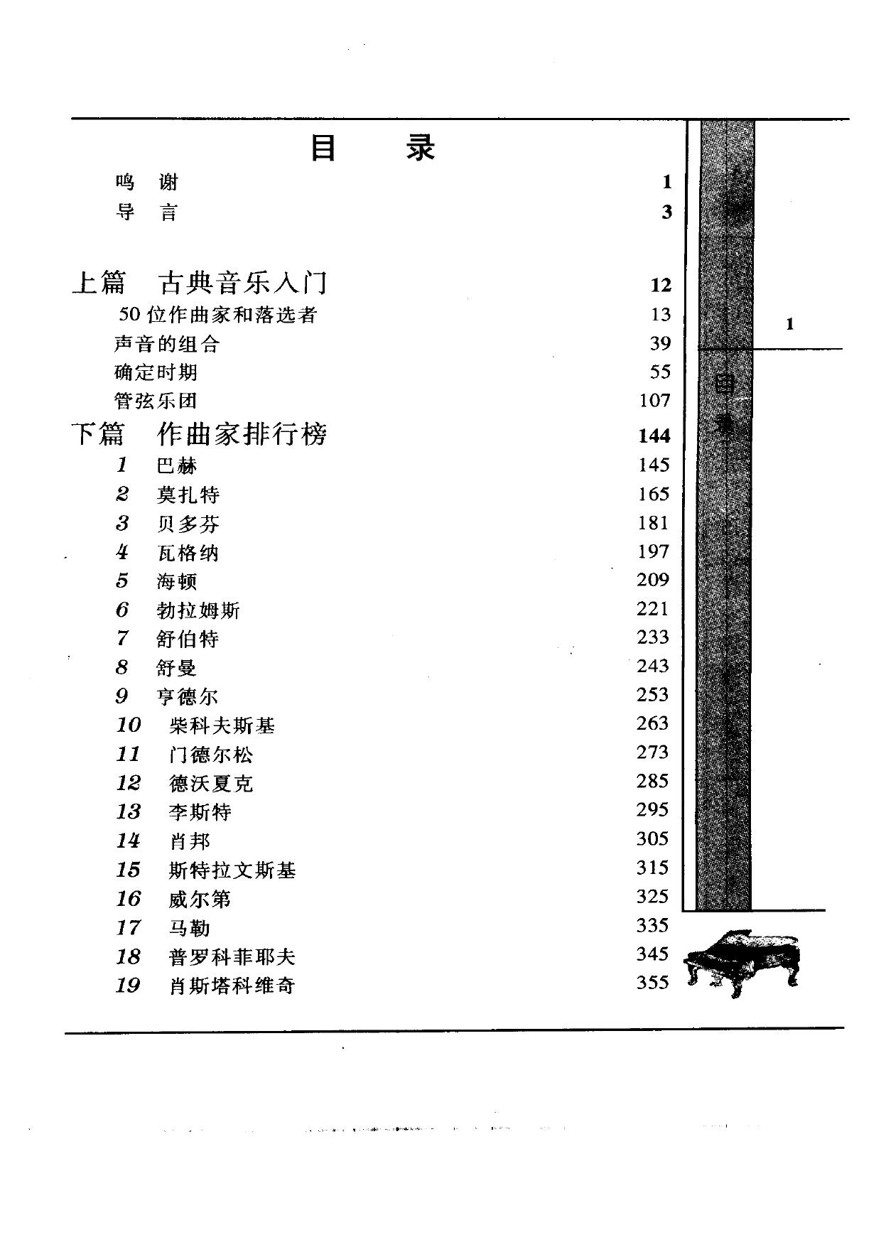 古典作曲家排行榜