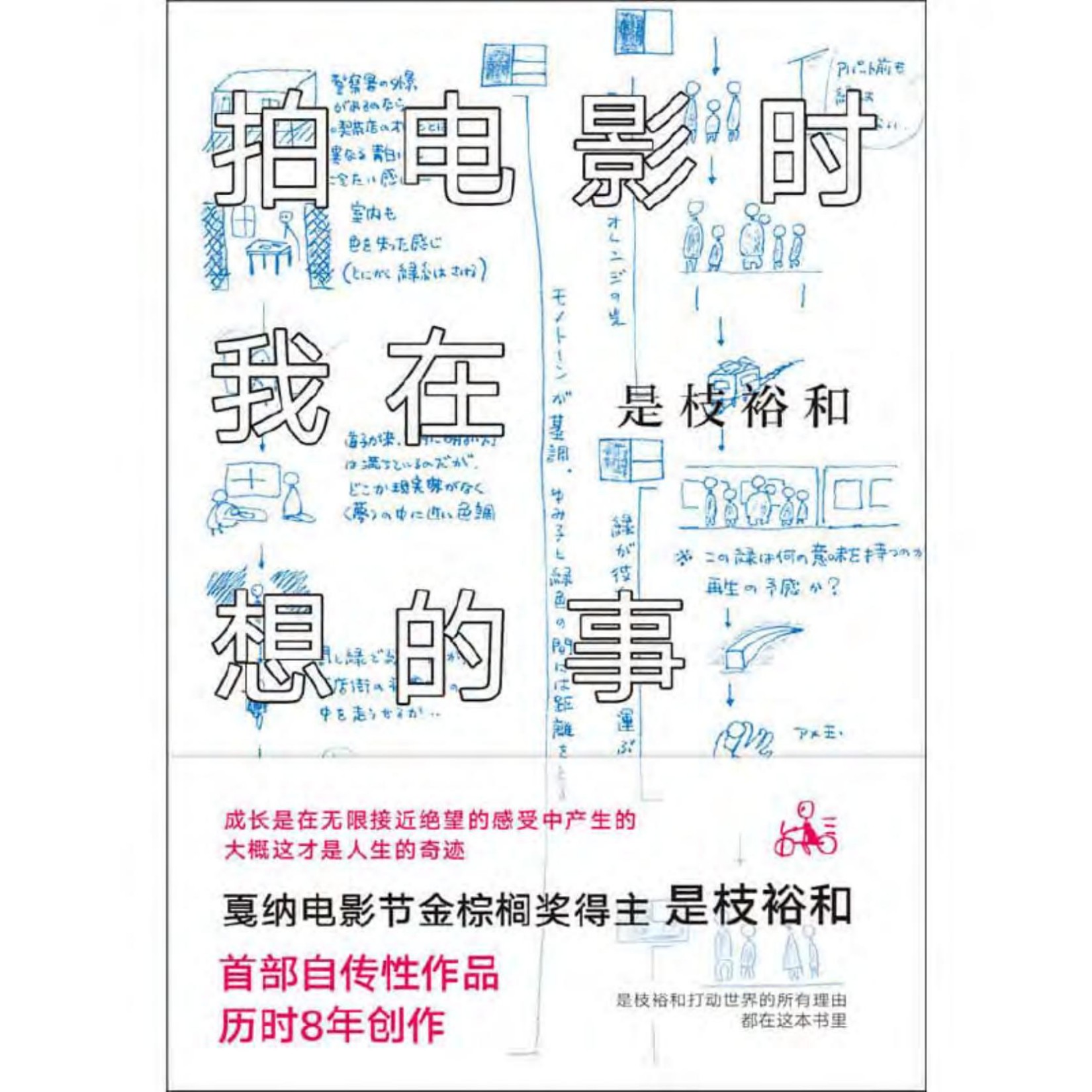 拍电影时我在想的事